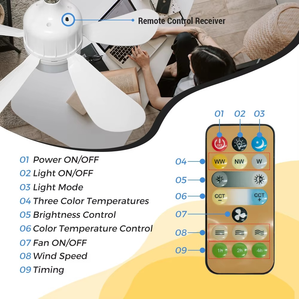 Ventilateur de Plafond Portable à LED E27