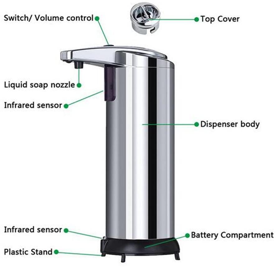 Distributeur automatique de savon