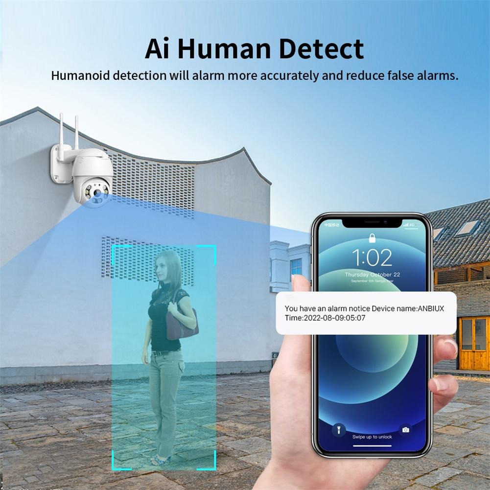 Caméra de Surveillance panoramique ip