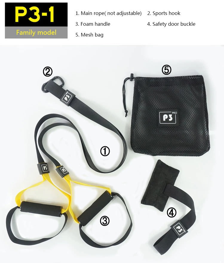 Ceinture de résistance