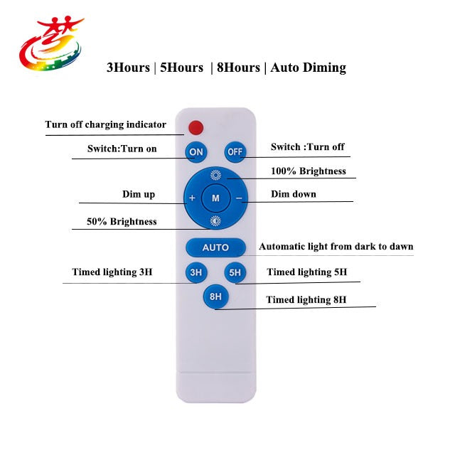 Réverbères solaires